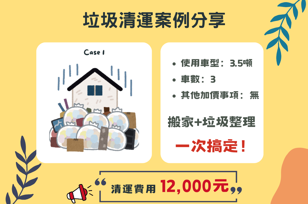 家庭垃圾清運費用試算