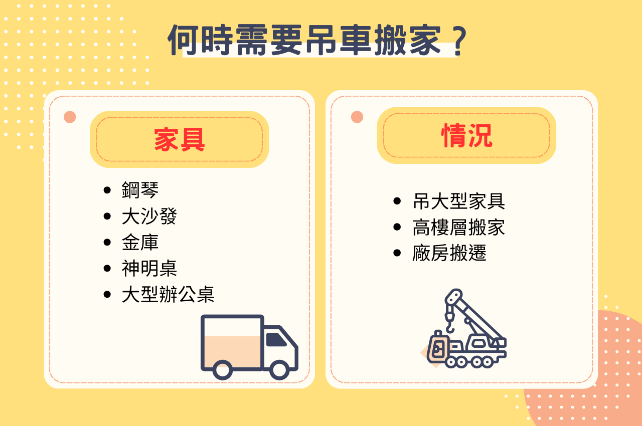 什麼情況需要家具吊車？