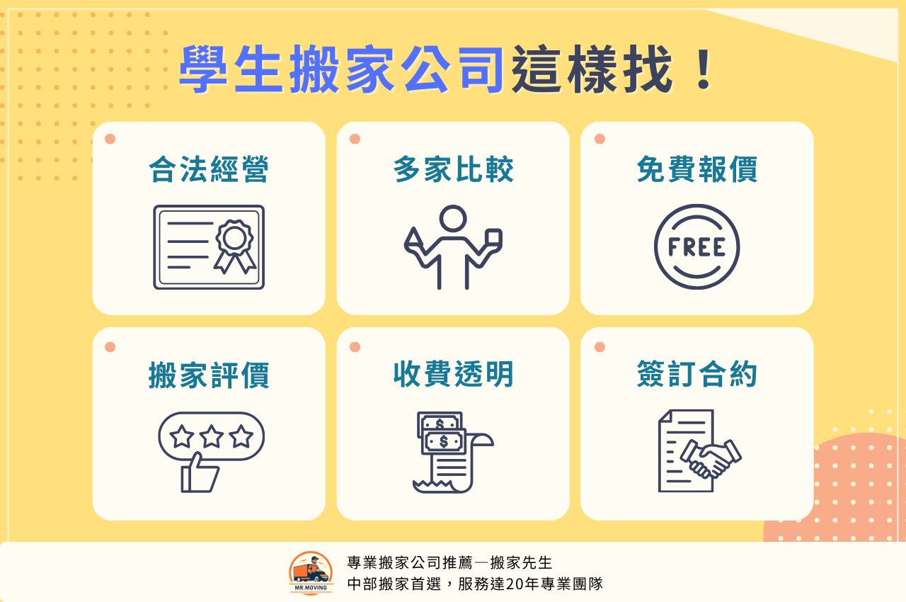 找學生搬家公司PTT訣竅分享！
