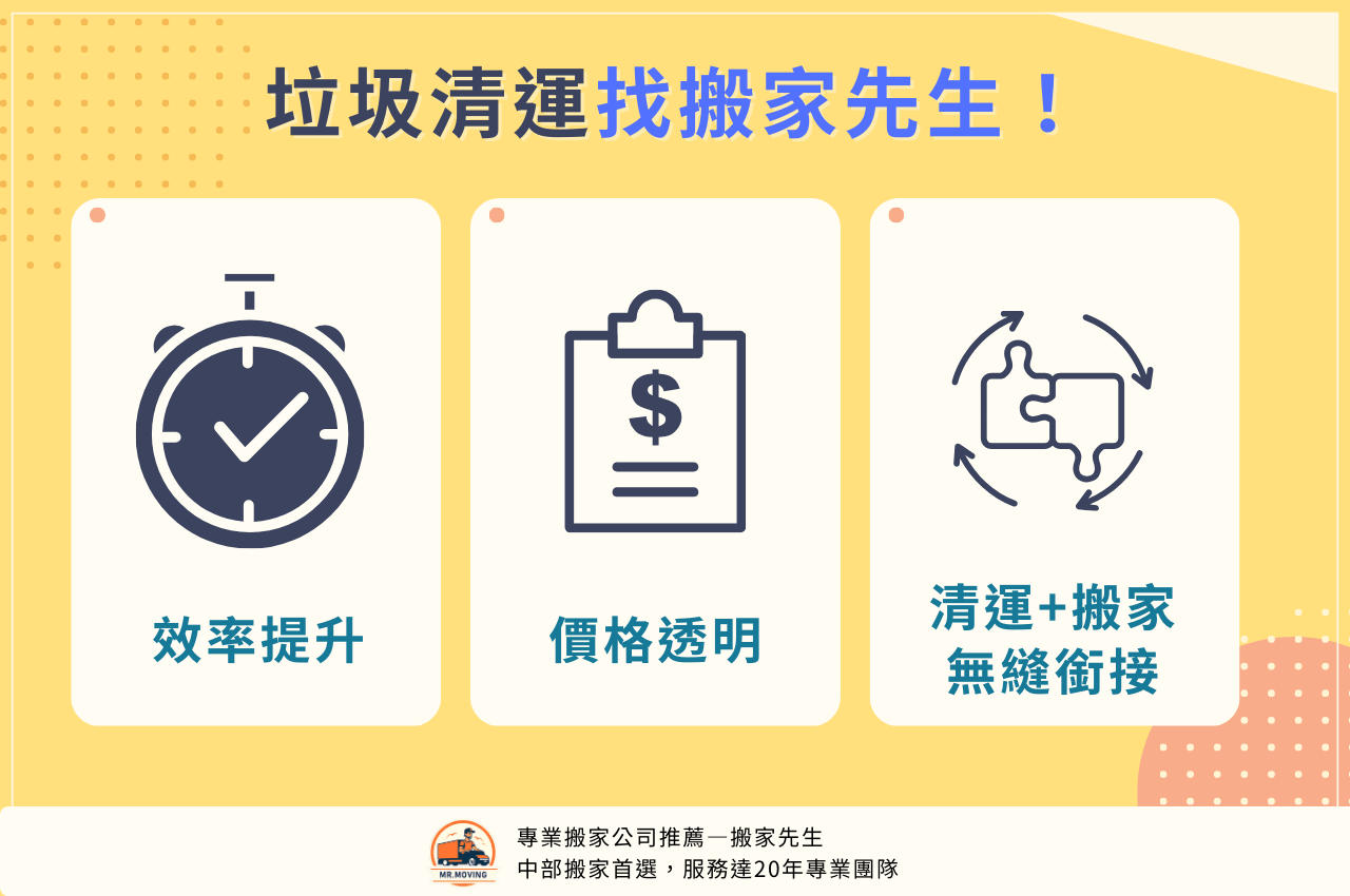 垃圾清運費用透明找搬家先生