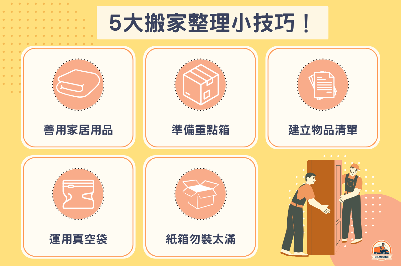 5大搬家整理小技巧分享！
